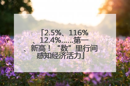 2.5%、116%、12.4%……第一、新高！“数”里行间感知经济活力